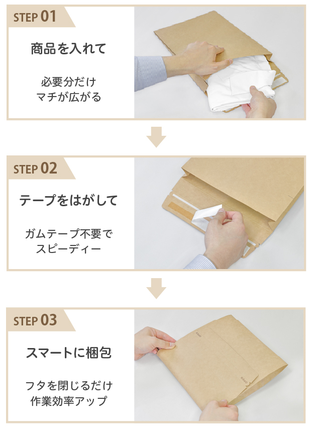 ダンボールの代わりにもなるeコマースバッグ送る側のココがうれしい