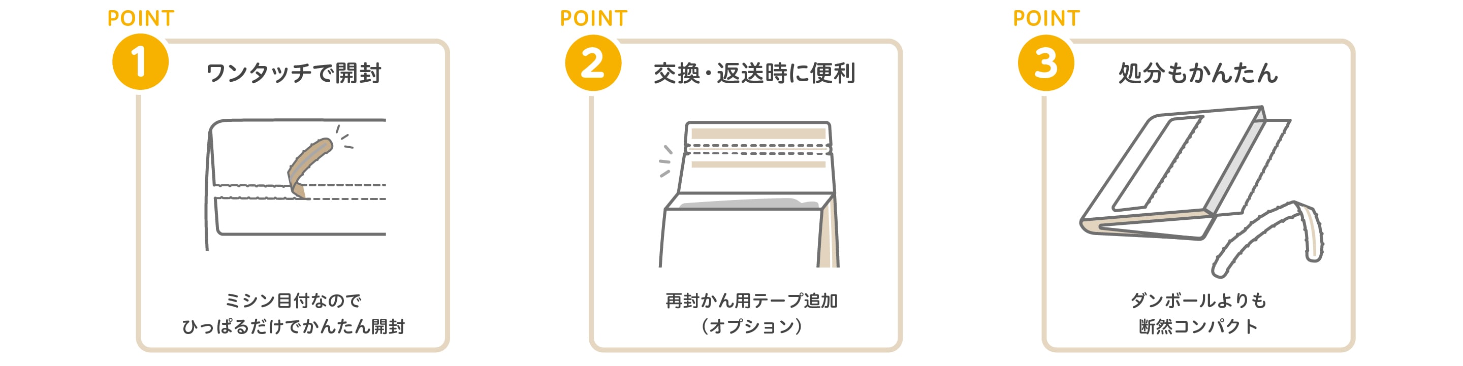 段ボールの代わりにもなるeコマースバッグ受け取る側のココがうれしい