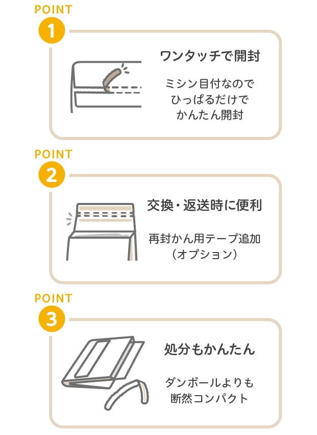 ダンボールの代わりにもなるeコマースバッグ送る側のココがうれしい