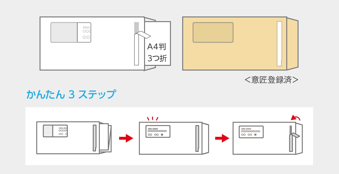 宛名を見ながら封かんできる窓封筒