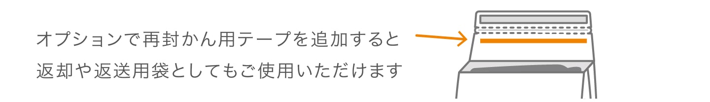 eコマースバッグ