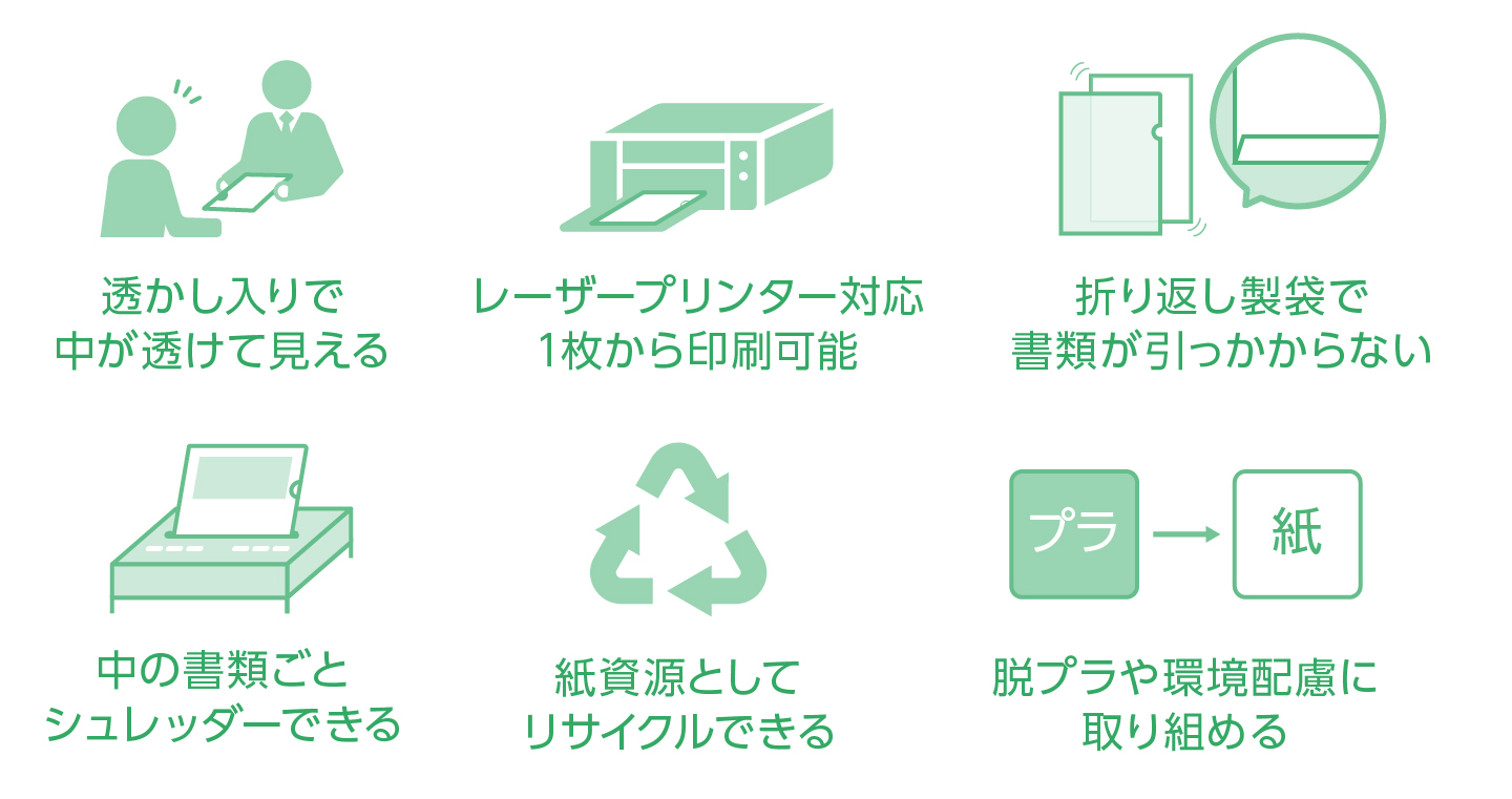 紙製クリアファイル(紙製だからできる使い方)