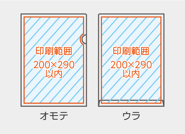 紙製クリアファイル(紙製だからできる使い方)