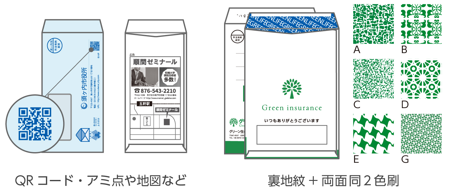 水性フレキソ輪転印刷