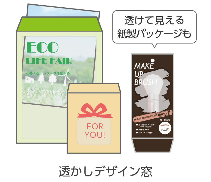 透かしデザイン窓