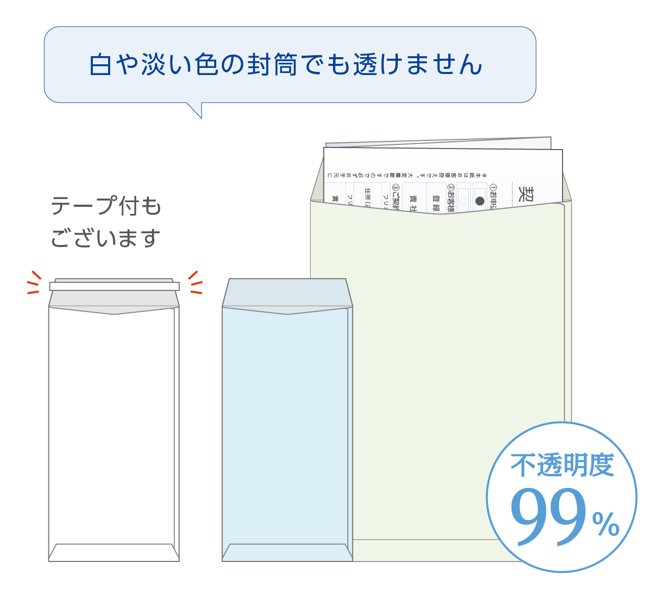 透けない封筒