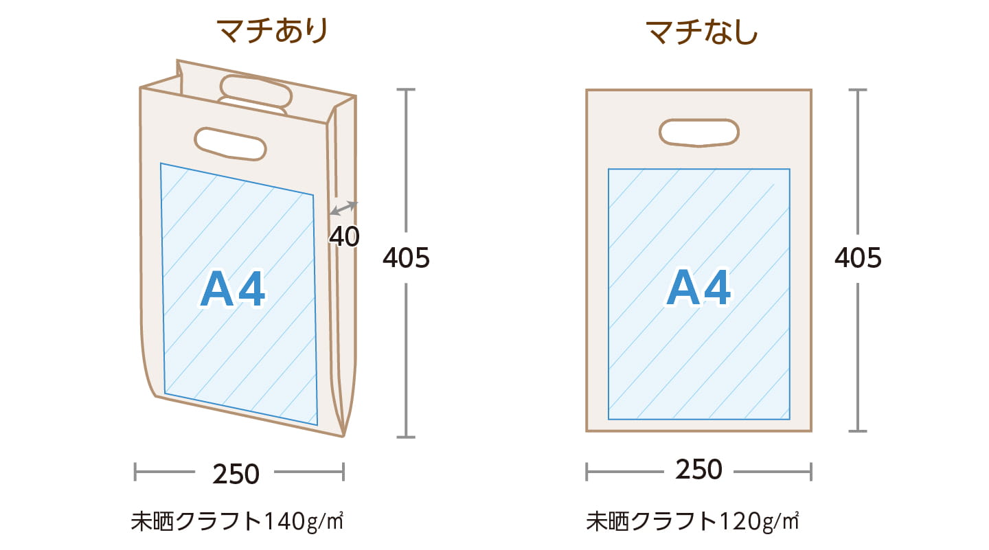 手提げ袋（マチあり・なし）