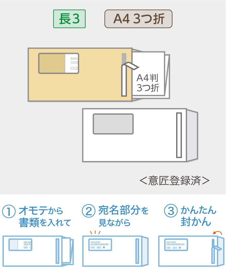 宛名を見ながら封かんできる窓封筒