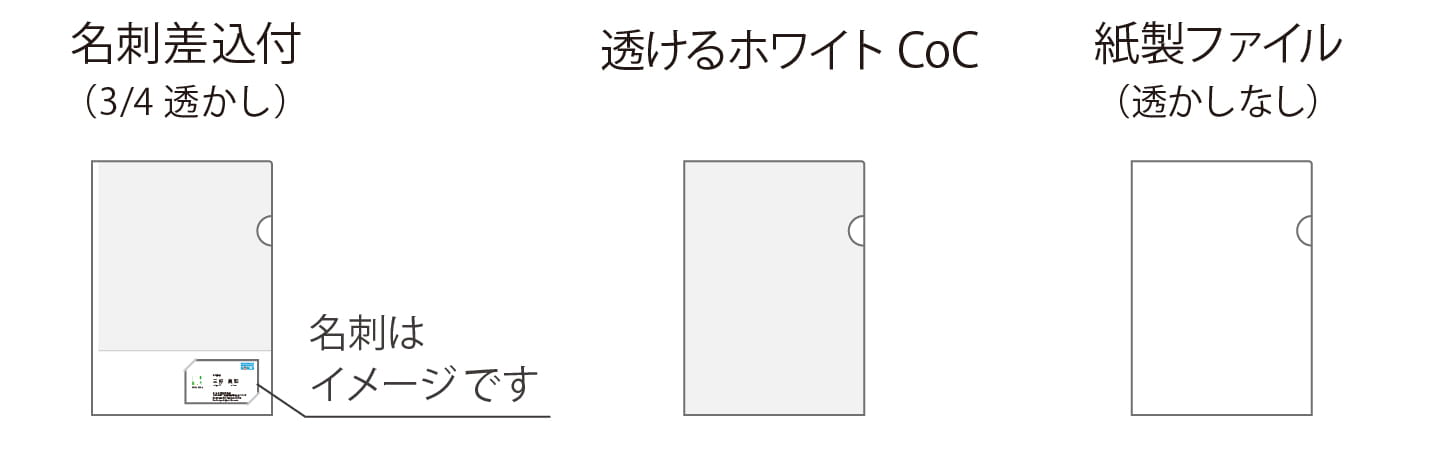 ラインアップ_3種
