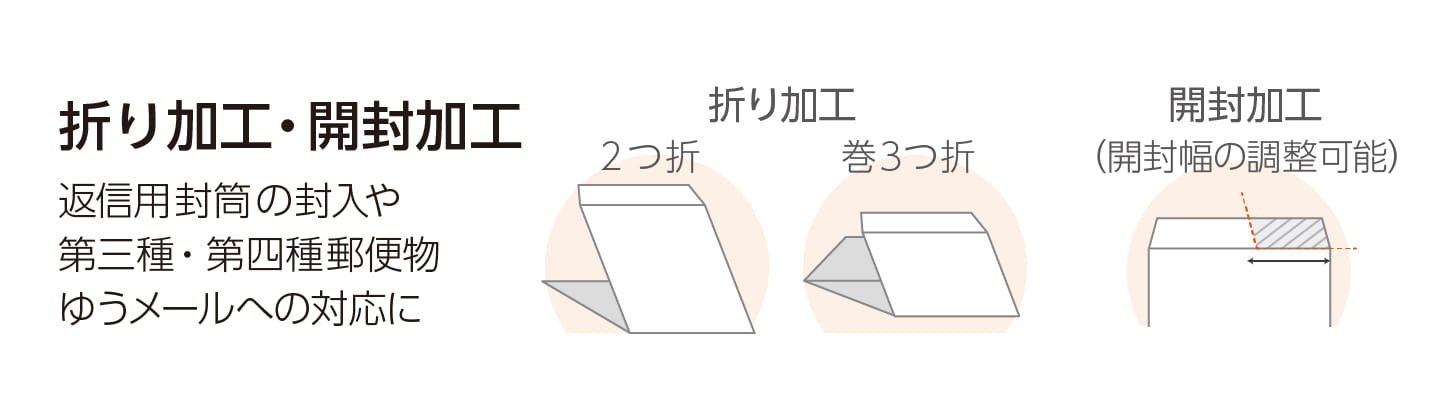 折り加工_開封加工