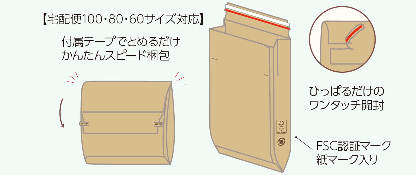 ECバッグ