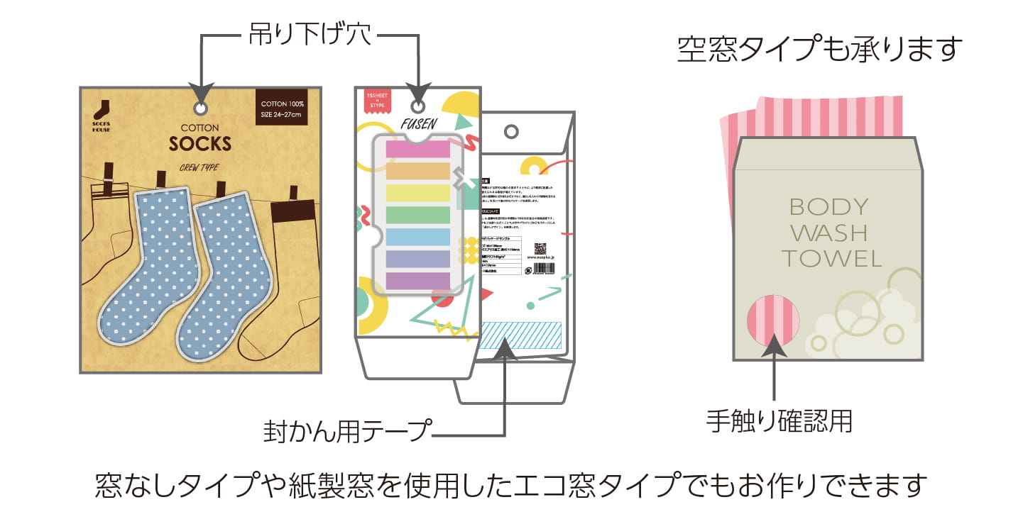 紙製パッケージ詳細