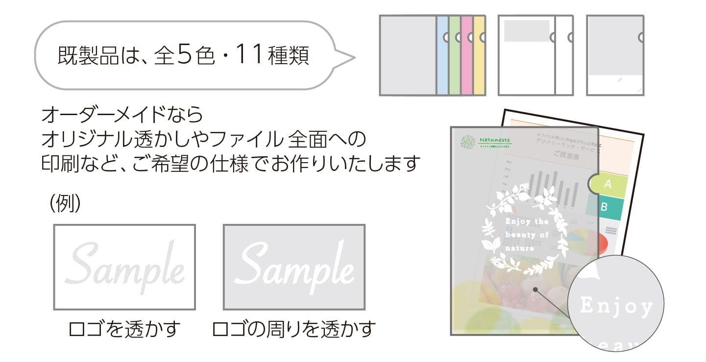 紙製クリアファイル詳細