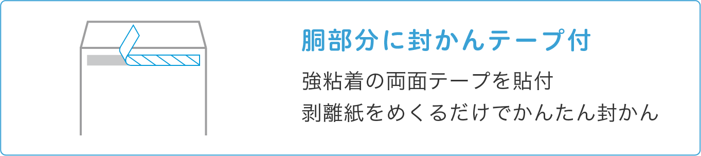 口糊付き窓封筒の封かん方法と利点を示す説明イラスト｜テープのりや接着剤不要で宛名を確認しながら簡単に封かんできる作業効率の高い窓付き封筒の特長解説