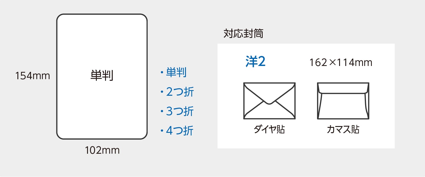 カード2号