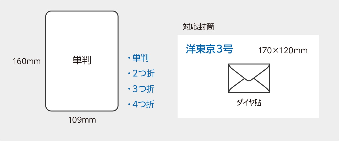 カード東京3号