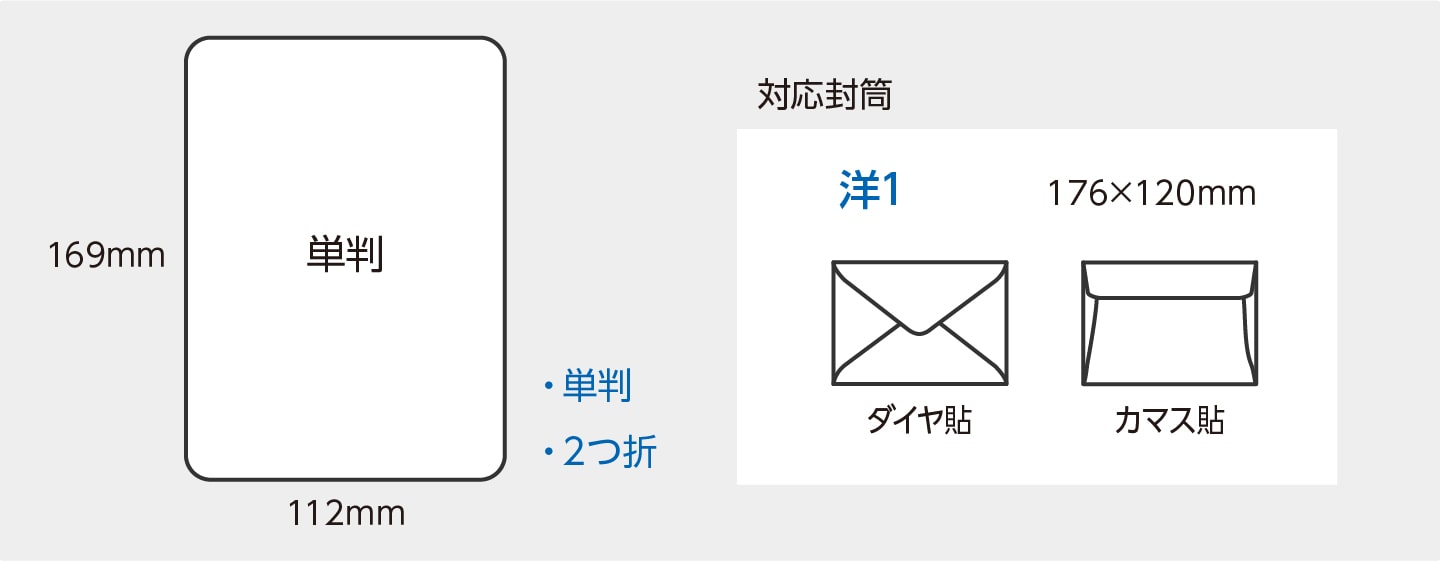 カード1号