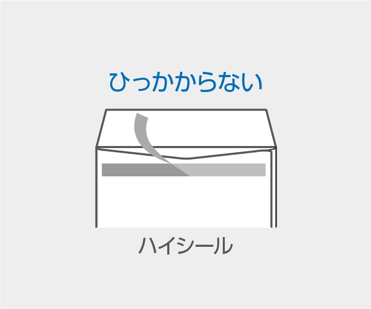 返信用封筒