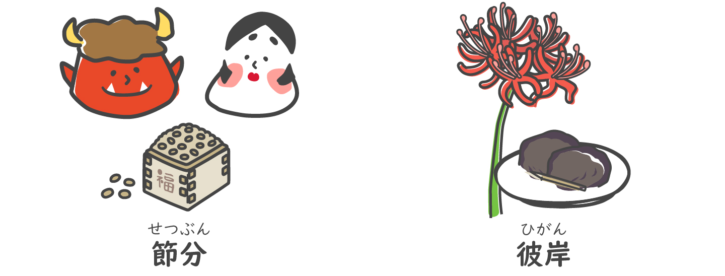 雑節(節分・彼岸)