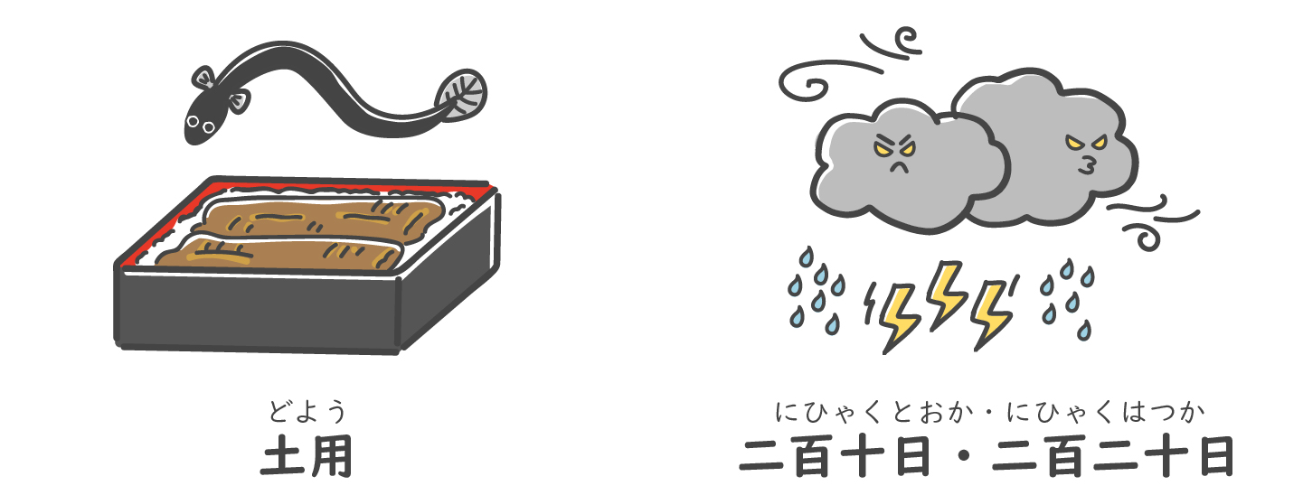 雑節(土曜・二百十日・二百二十日)