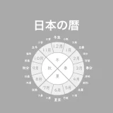 干支（十二支）の基礎知識 | 製品まめ知識 | 封筒・名刺・紙製品の
