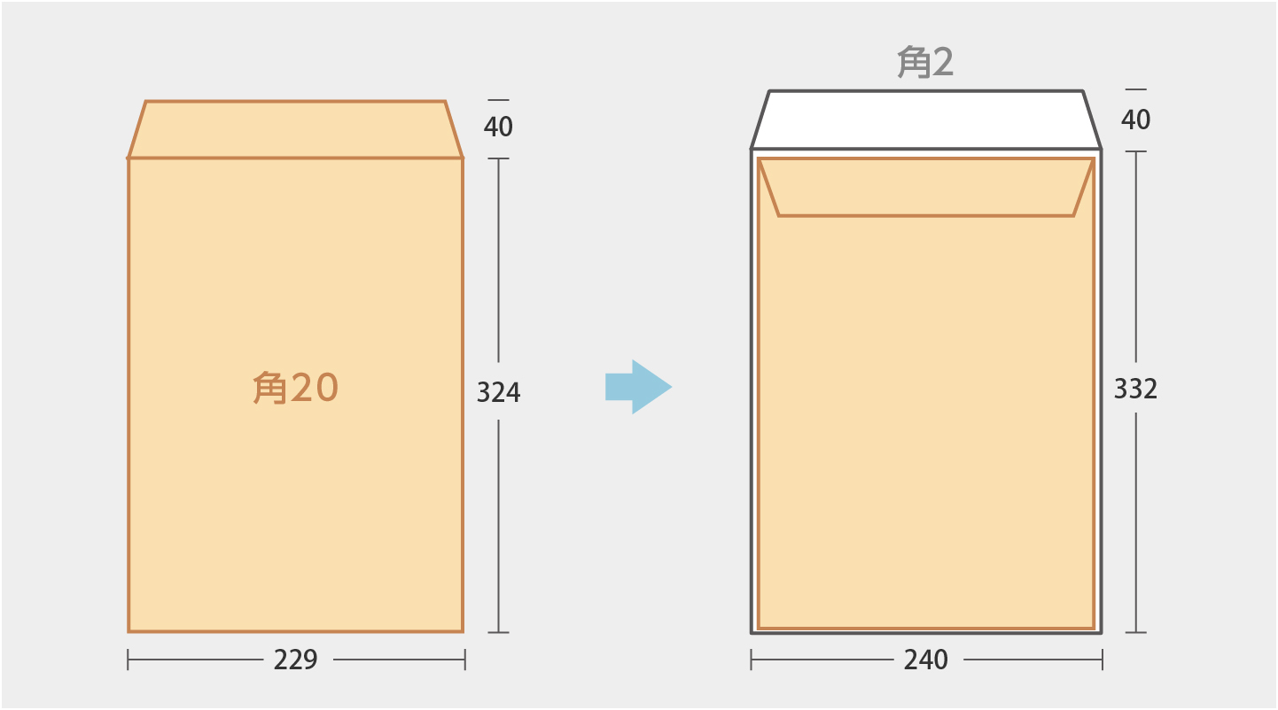 角20封筒