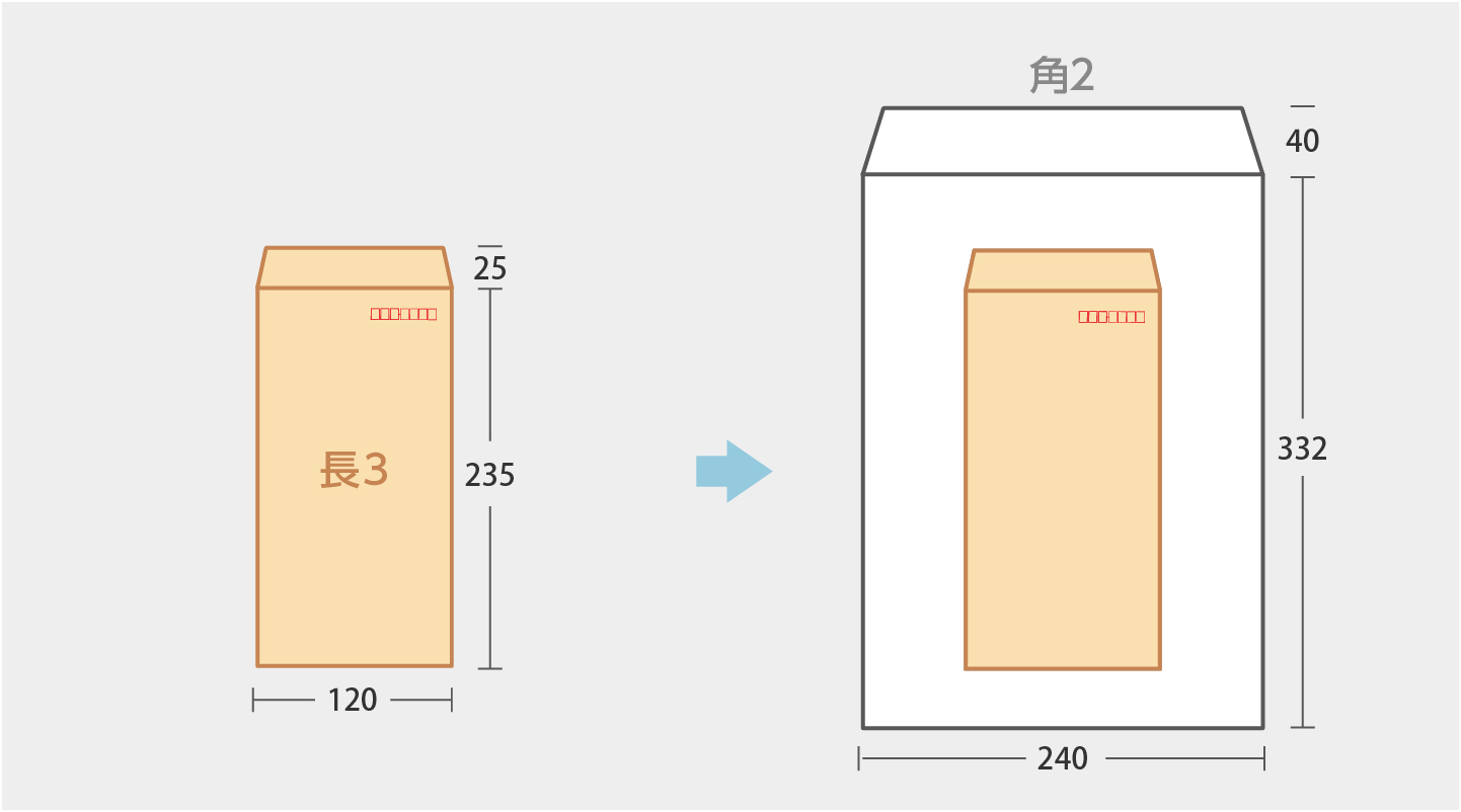 長3封筒