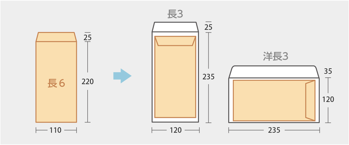 長6封筒