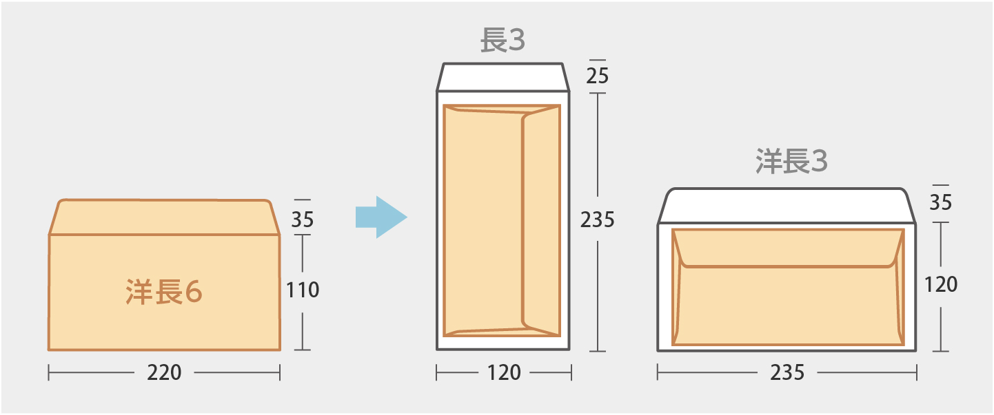 洋長6封筒