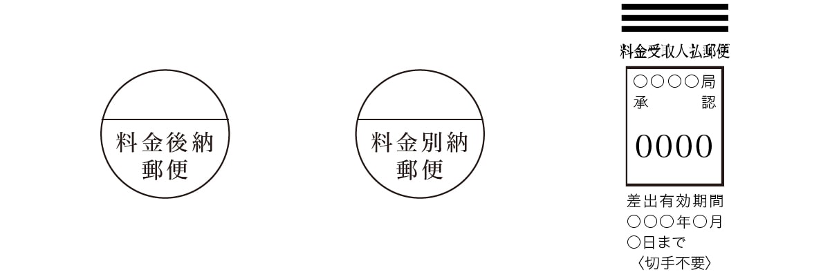 料金後納・料金別納・料金受取人払いの違い