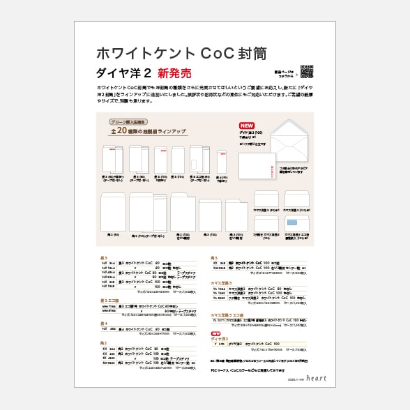 ホワイトケントCoC