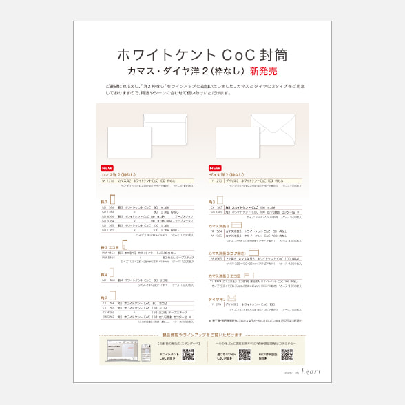 ホワイトケントCoC
