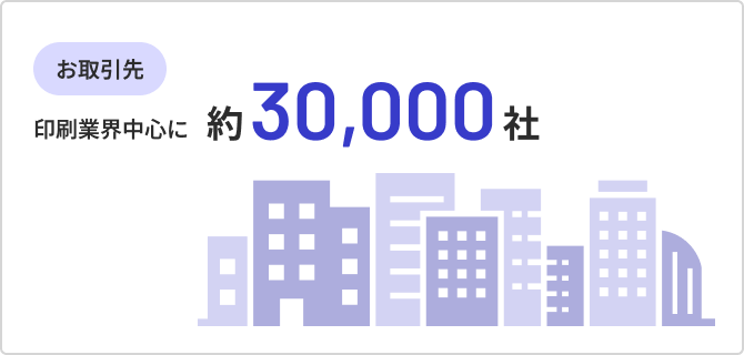 お取引先 印刷業界中心に約30,000社