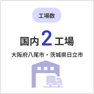 工場数 国内2工場 大阪府八尾市・茨城県日立市